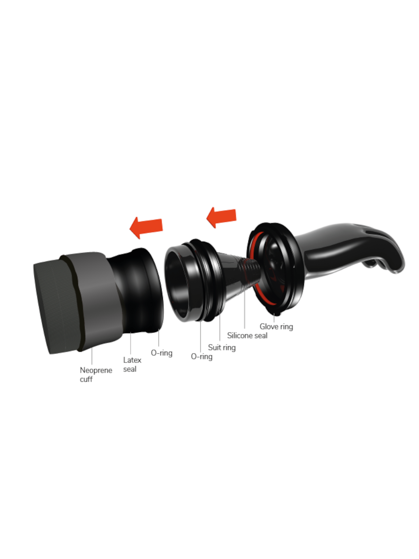Waterproof Ultima Twist